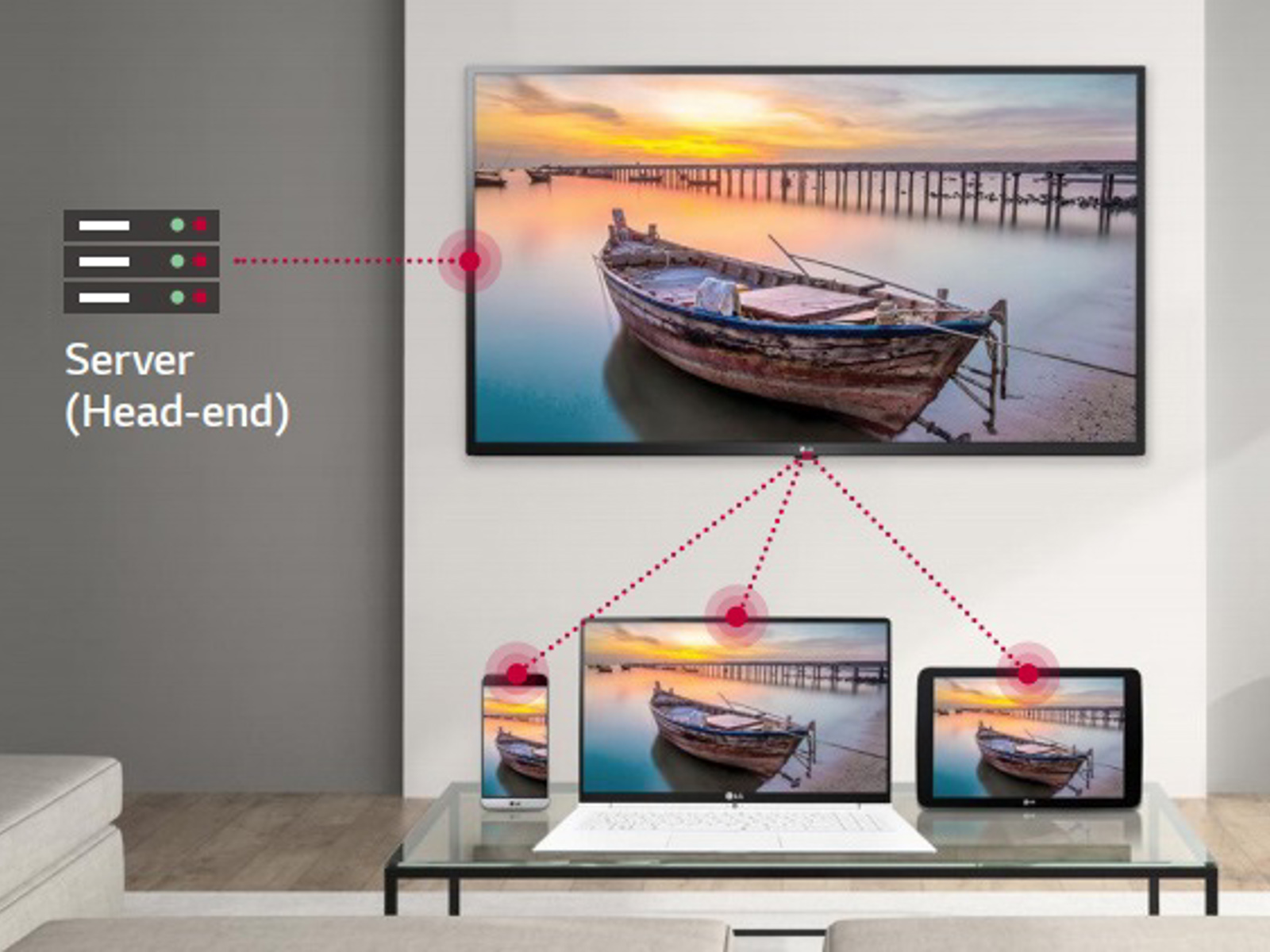 Hotel TV LG Solutions